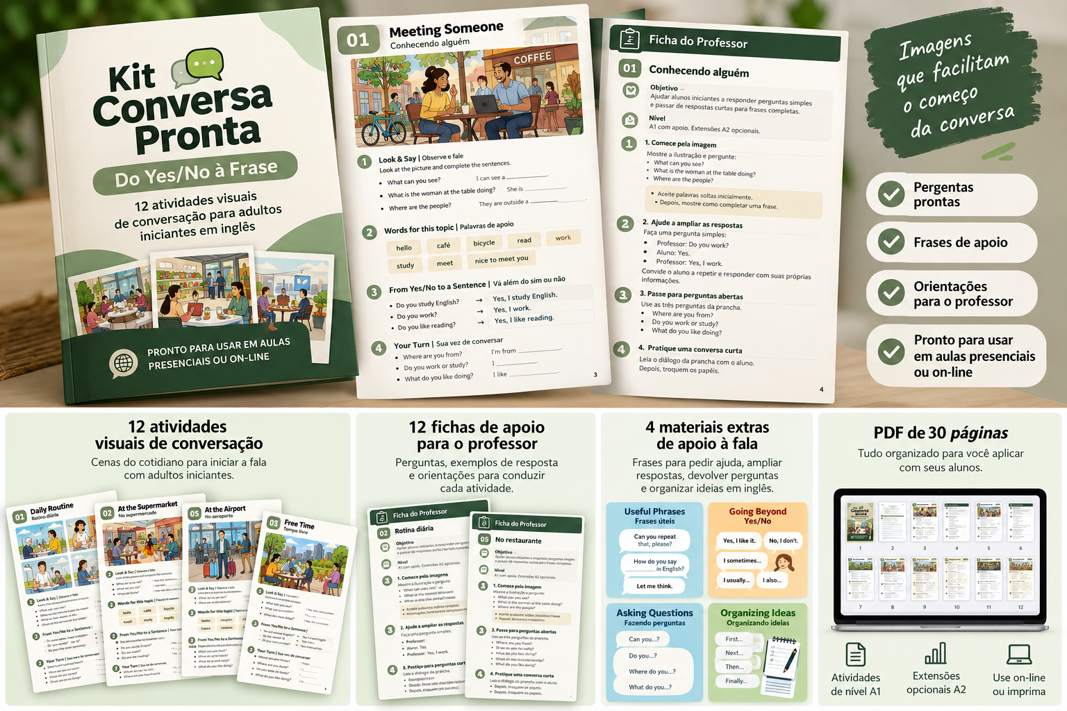 Visão geral do Kit Conversa Pronta